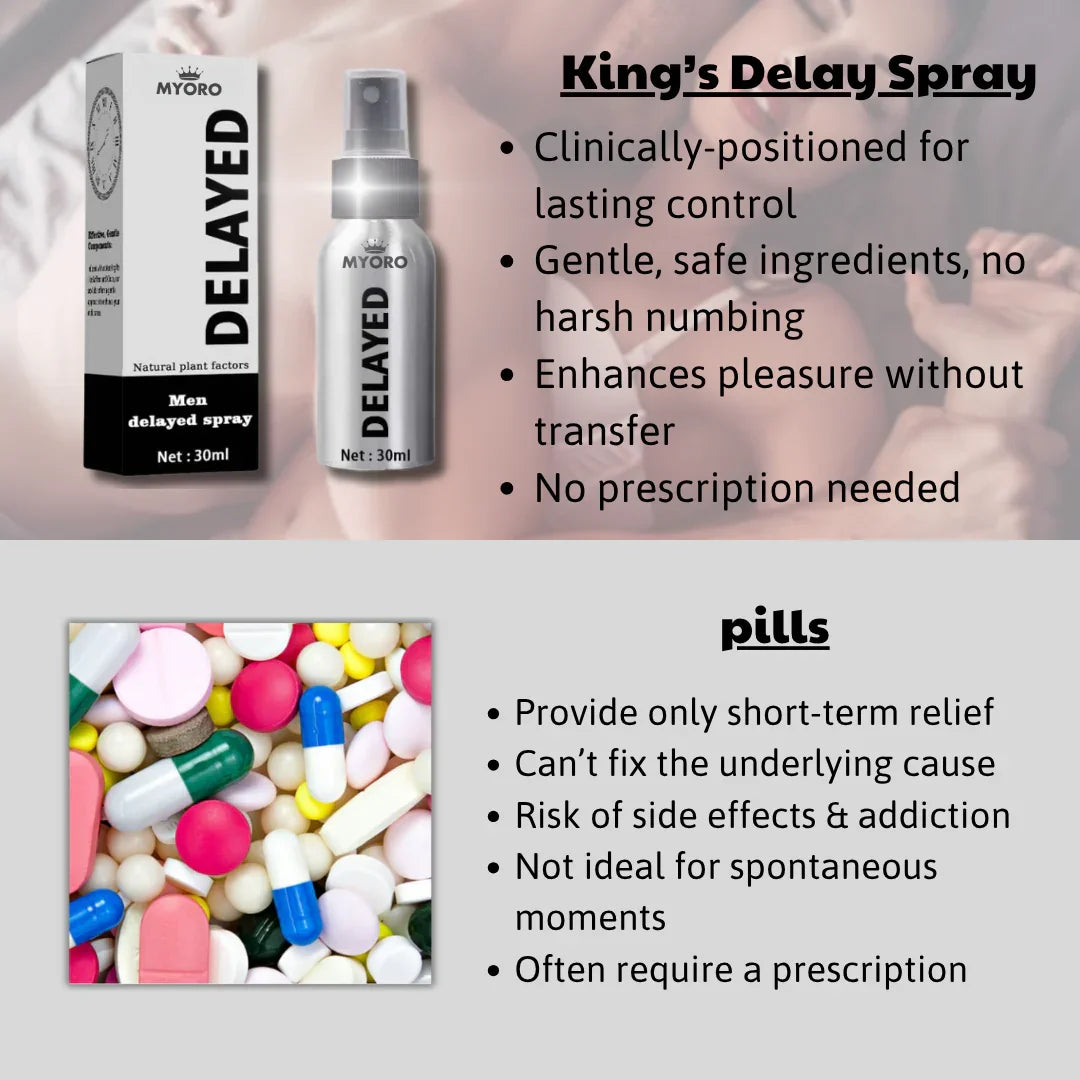 King's Delay Spray