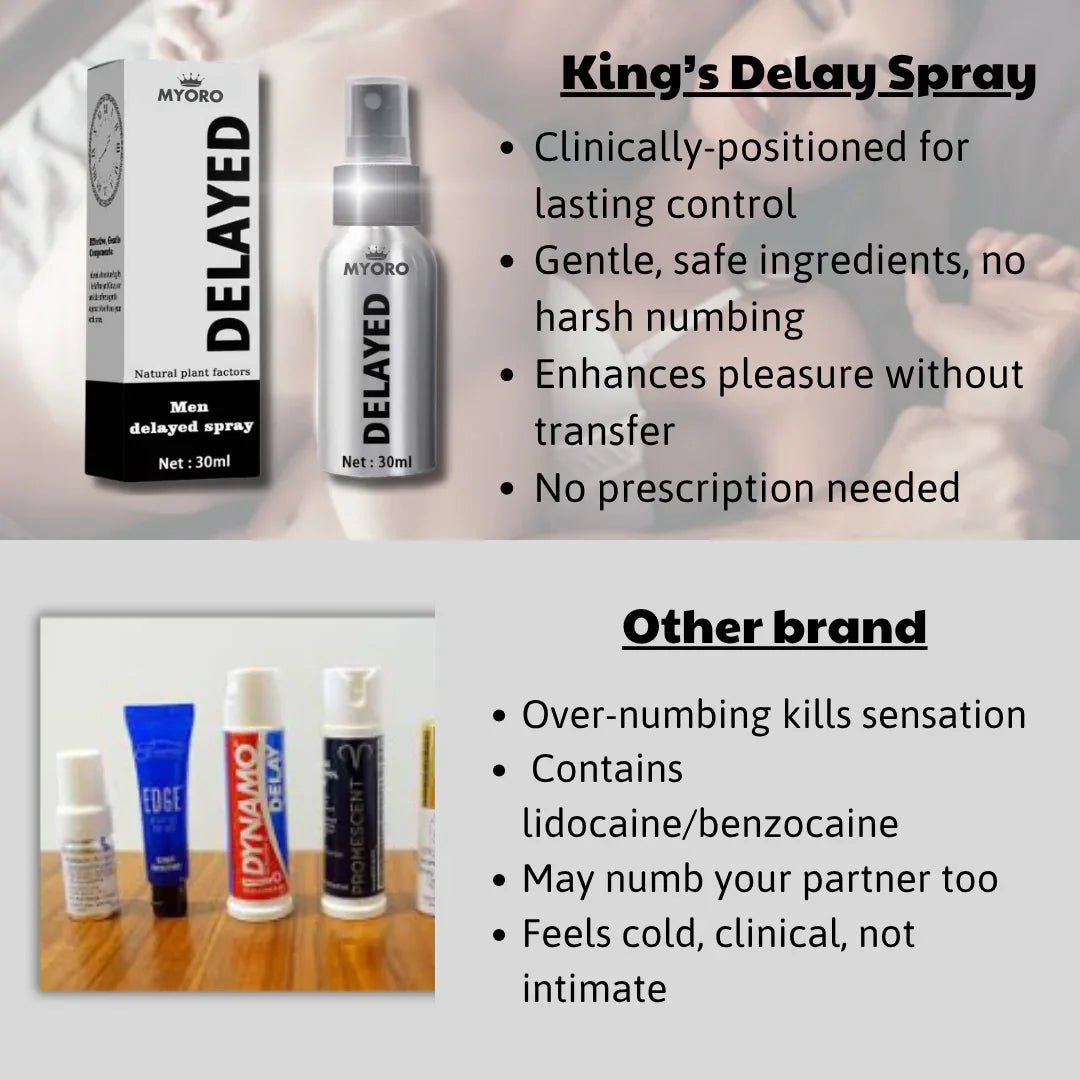 King's Delay Spray