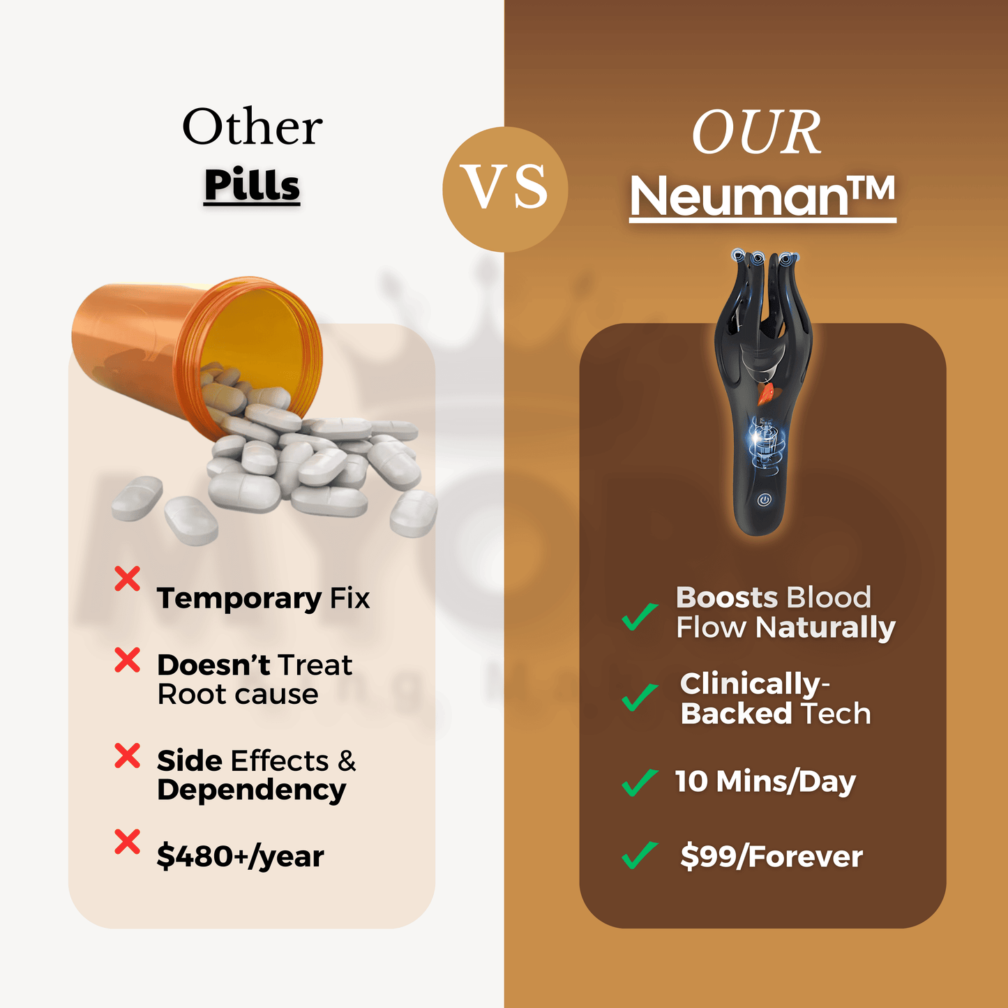 Neuman™ Wave Therapy Pro