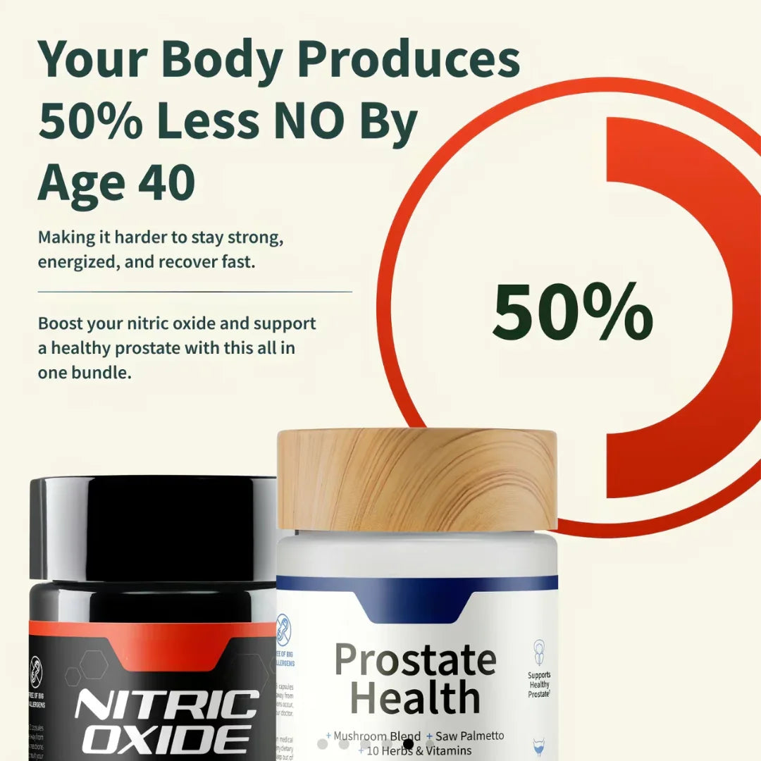 The Alpha Bundle | Nitric Oxide Booster + Prostate Health