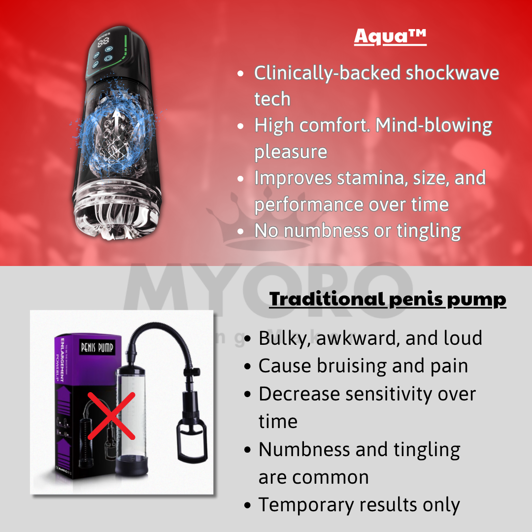 Neuman™ Aqua Therapy Pro.