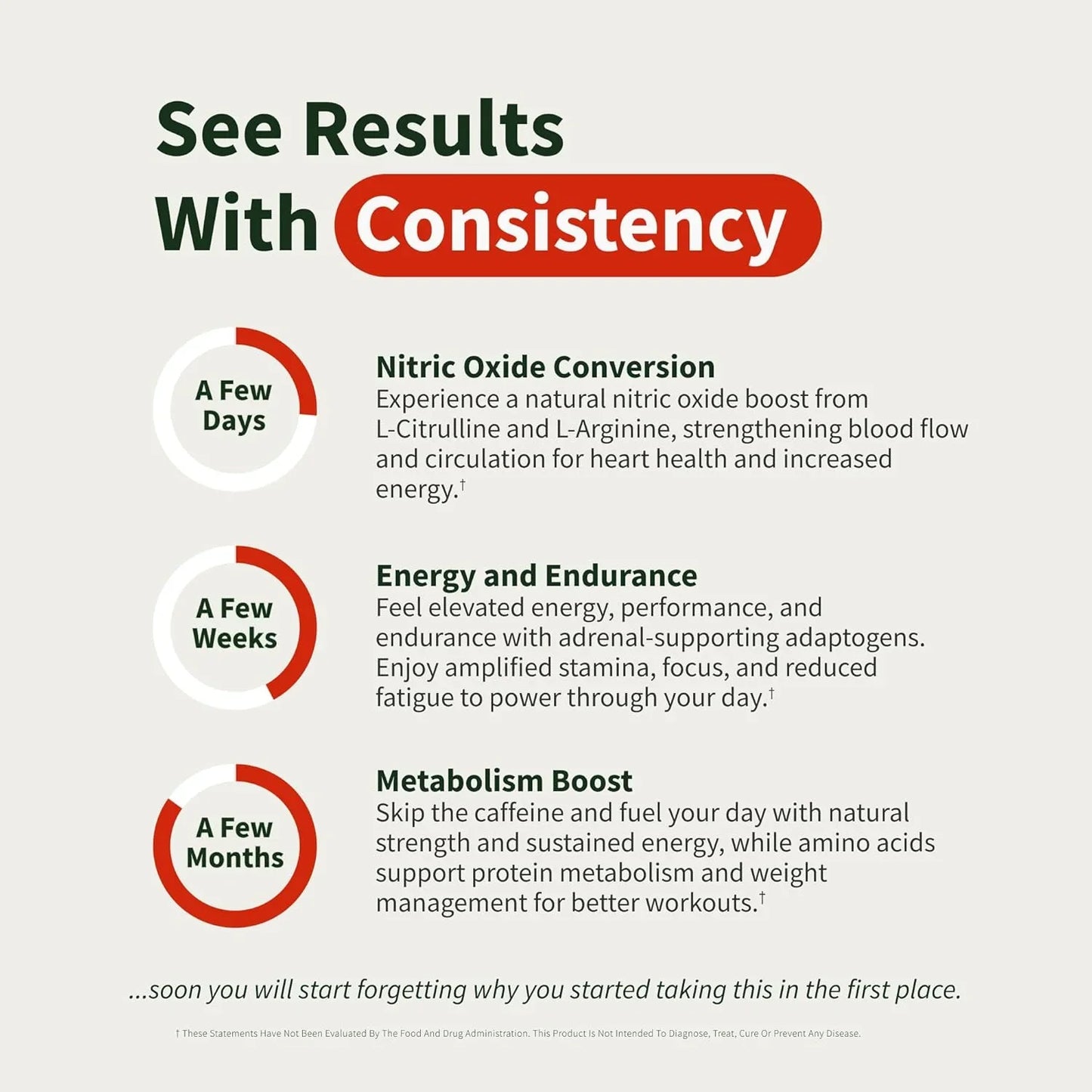 Nitric Oxide Booster