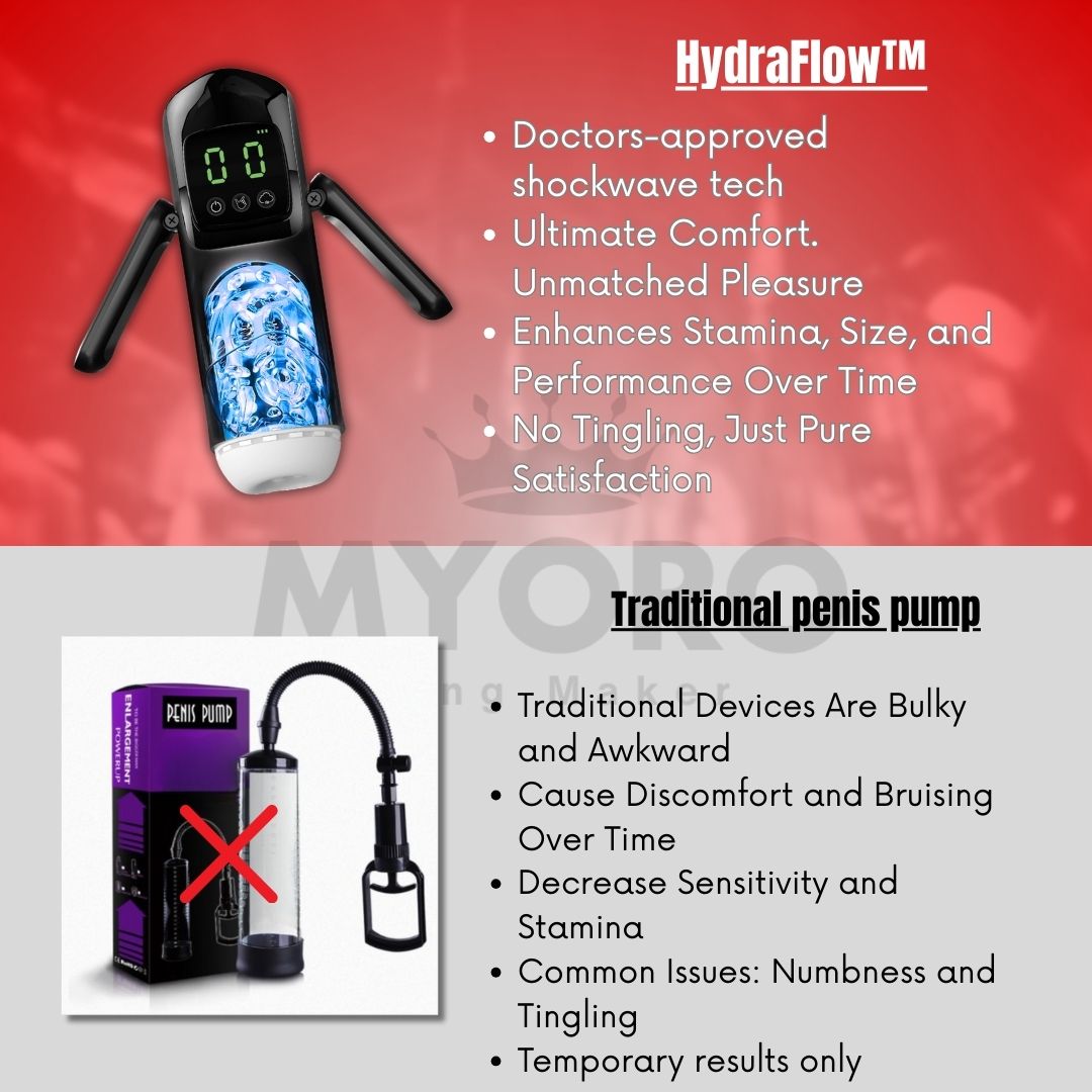 Neuman™ Hydro Therapy Pro.