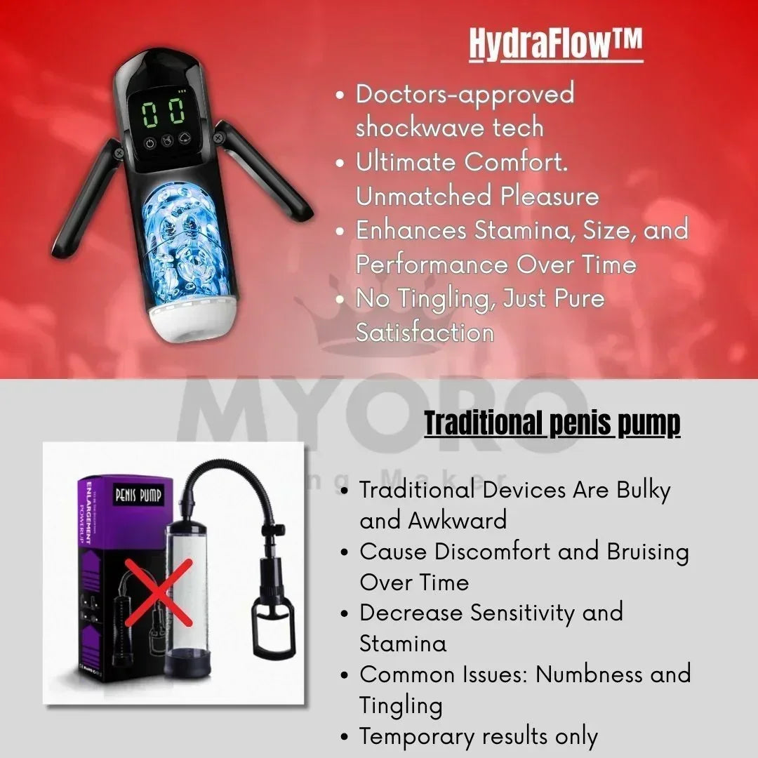 Neuman™ Hydro Therapy Pro.