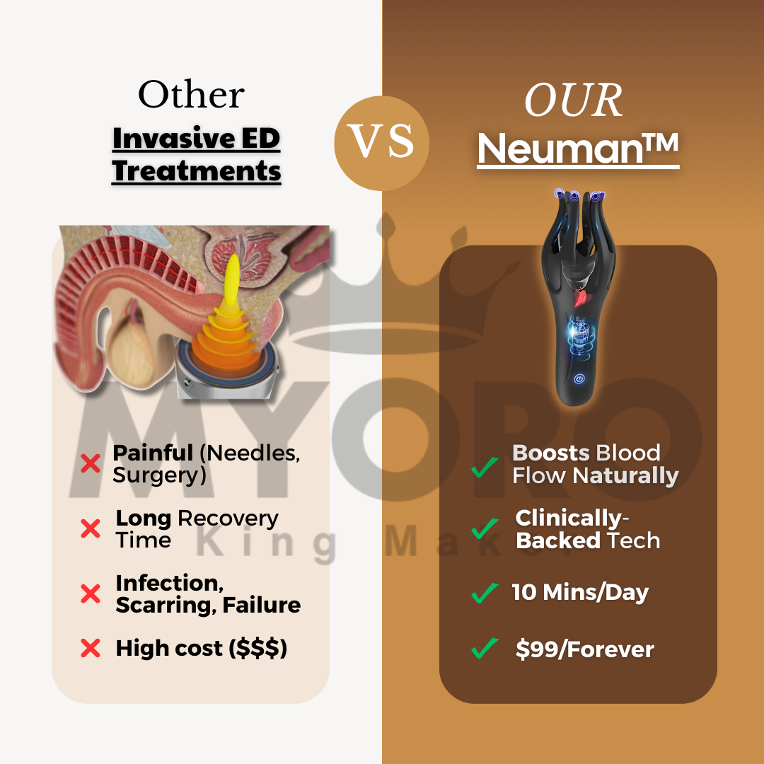 Neuman™ Wave Therapy Pro