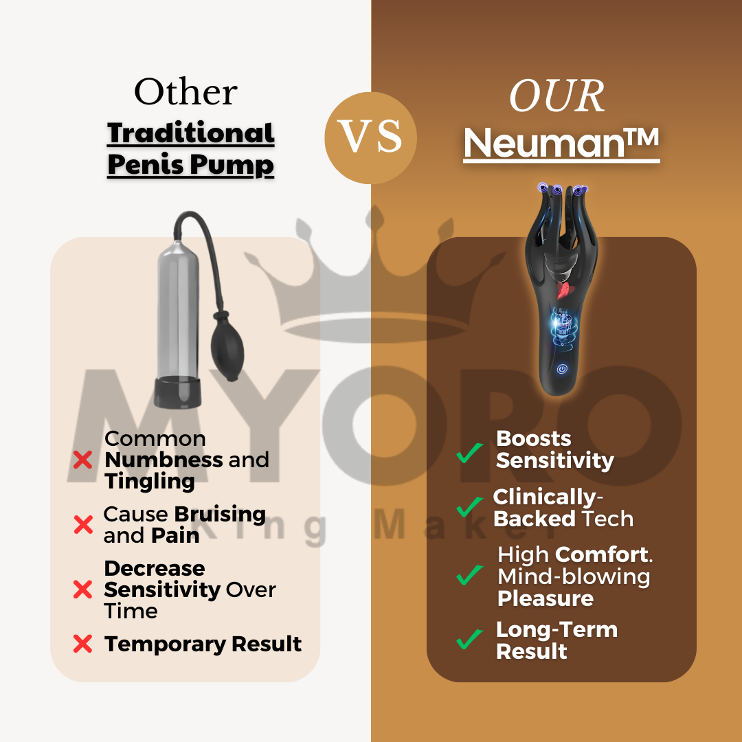 Neuman™ Wave Therapy Pro