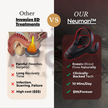 Neuman™ ApexDrive Pro