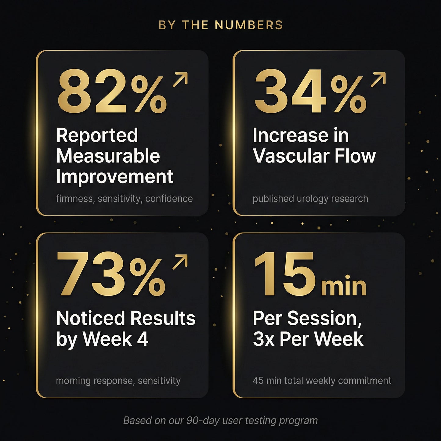 Neuman™ ApexDrive Elite — Dual-Therapy System.