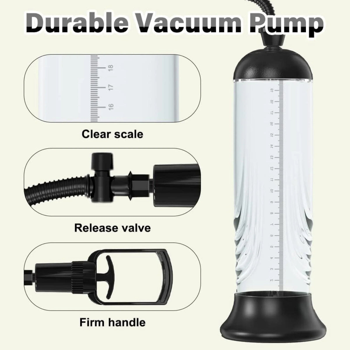 Neuman™ Pump Ultra — included in the Total Sexual Wellness Bundle