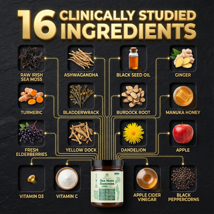 OceanPower™  Gummies