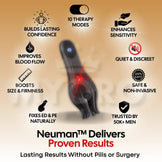 Neuman™ Wave Therapy Pro – Myoro