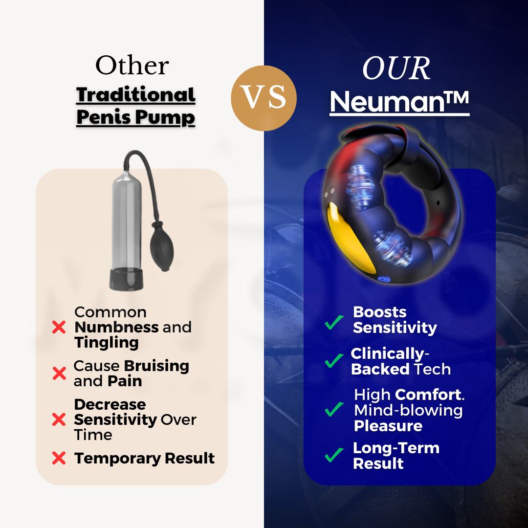 Neuman™ PulseMatrix Elite