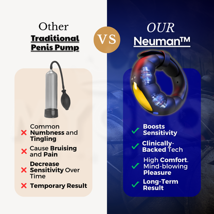 Neuman™ PulseMatrix Elite