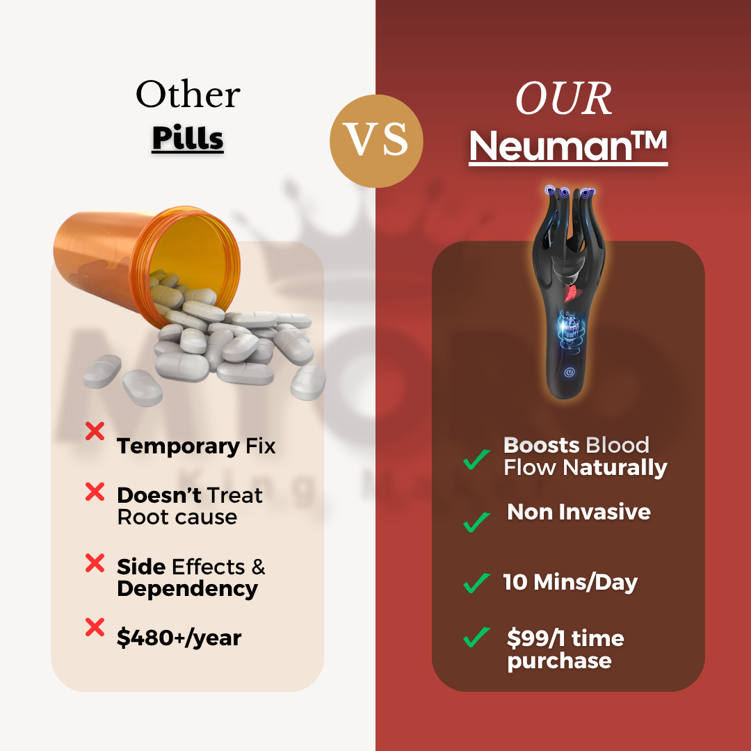 Neuman™ Wave Therapy Pro
