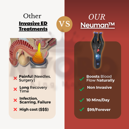 Neuman™ Wave Therapy Pro