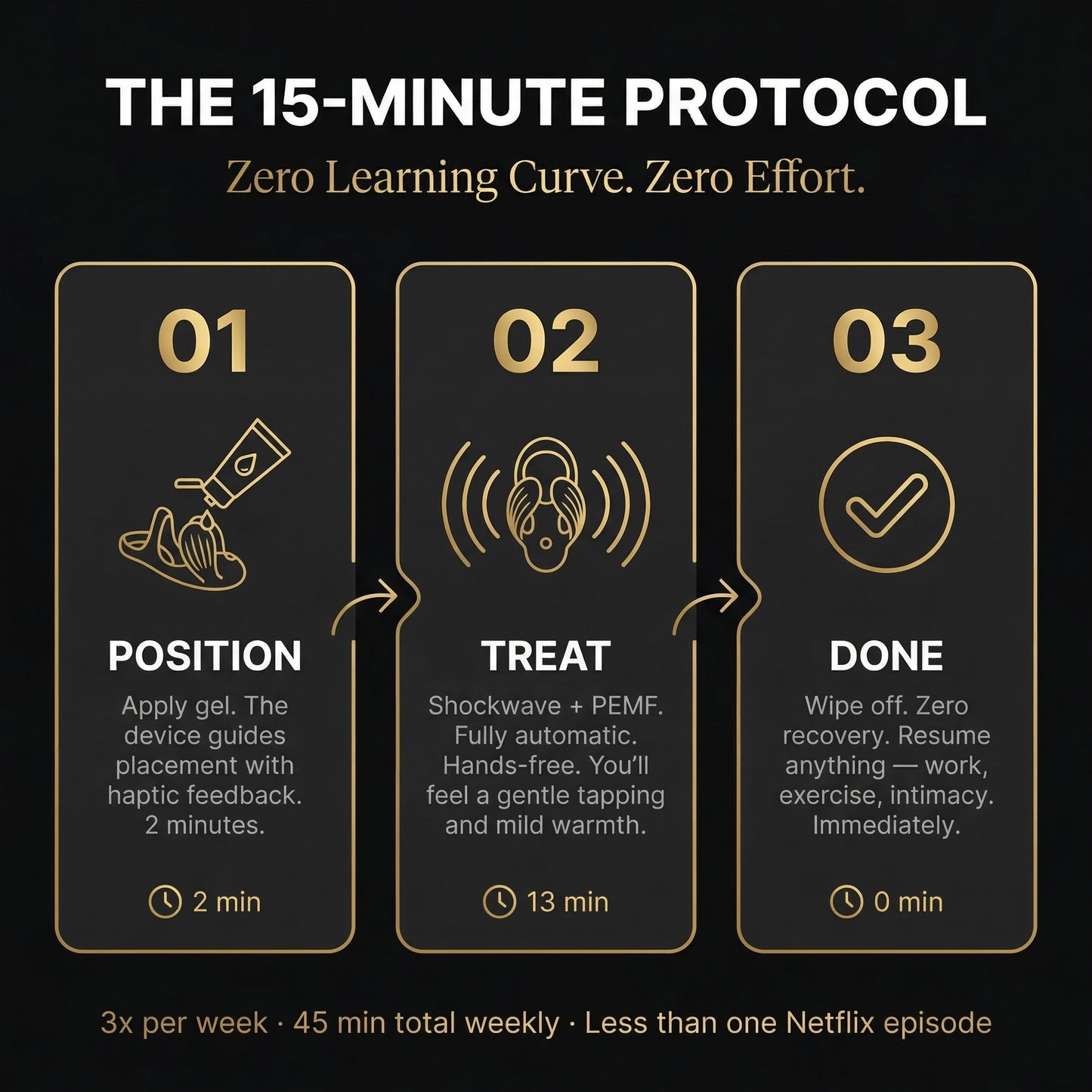 Neuman™ ApexDrive Elite — Dual-Therapy System.