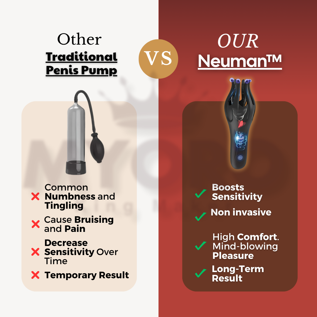 Neuman™ Wave Therapy Pro
