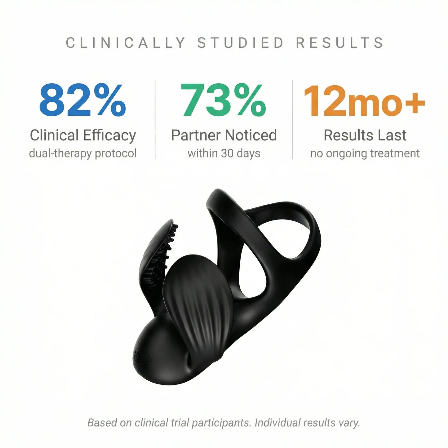 Neuman™ ApexDrive Elite — Dual-Therapy System.