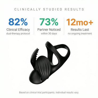 Neuman™ ApexDrive Elite — Dual-Therapy System.