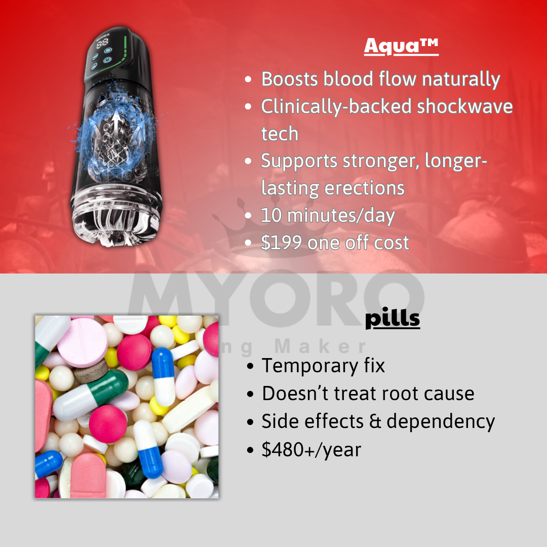 Neuman™ Aqua Therapy Pro.