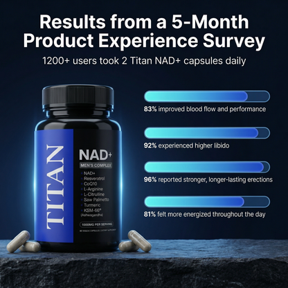 Titan NAD+