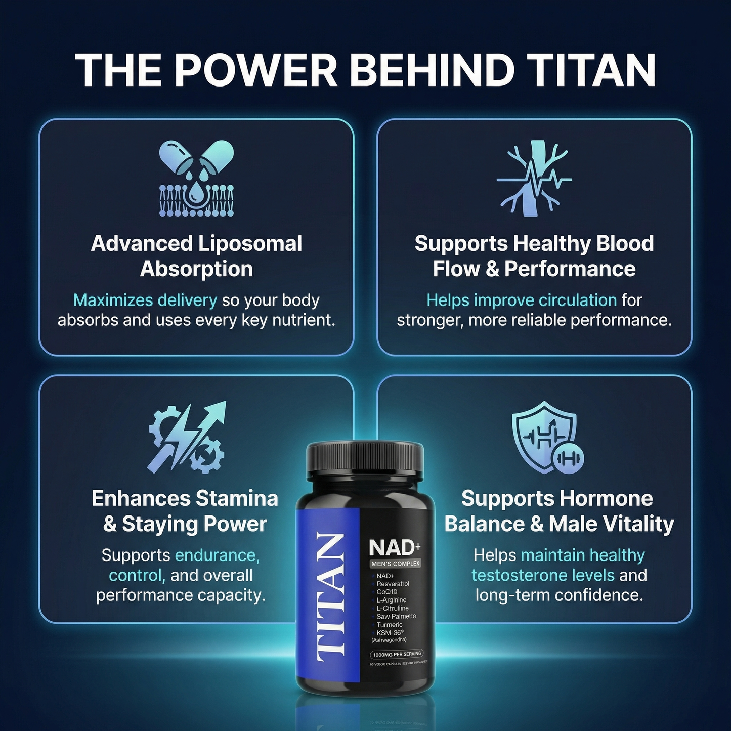 Titan NAD+