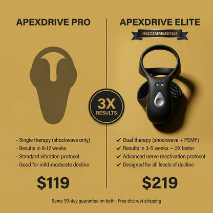 Neuman™ ApexDrive Elite — Dual-Therapy System.