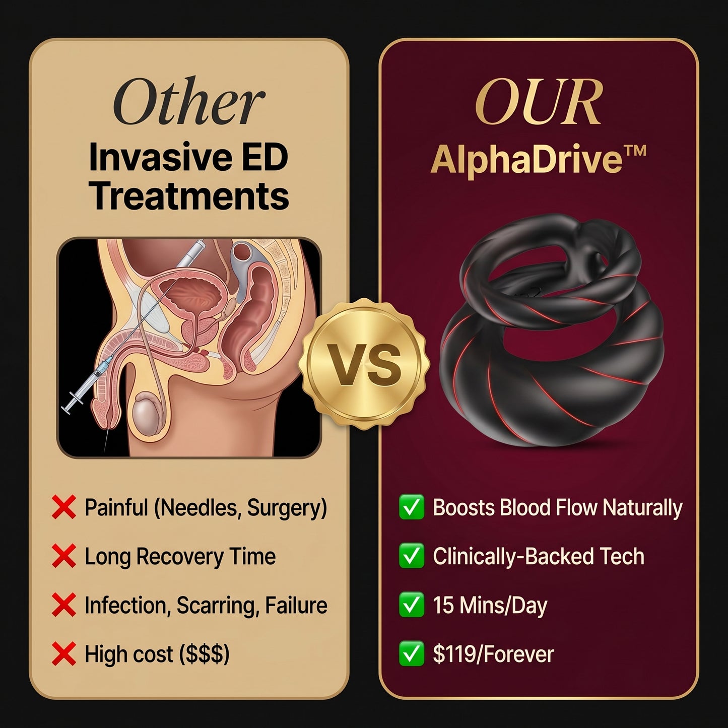AphaDrive™ Pro
