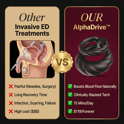 AphaDrive™ Pro