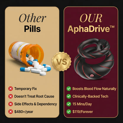 AphaDrive™ Pro