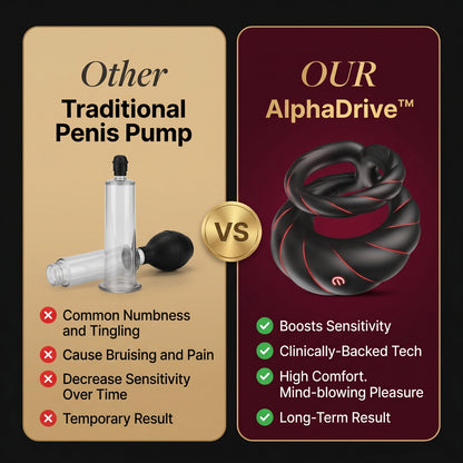 AphaDrive™ Pro