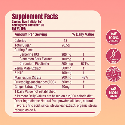 Nomocrave Cutting Mix