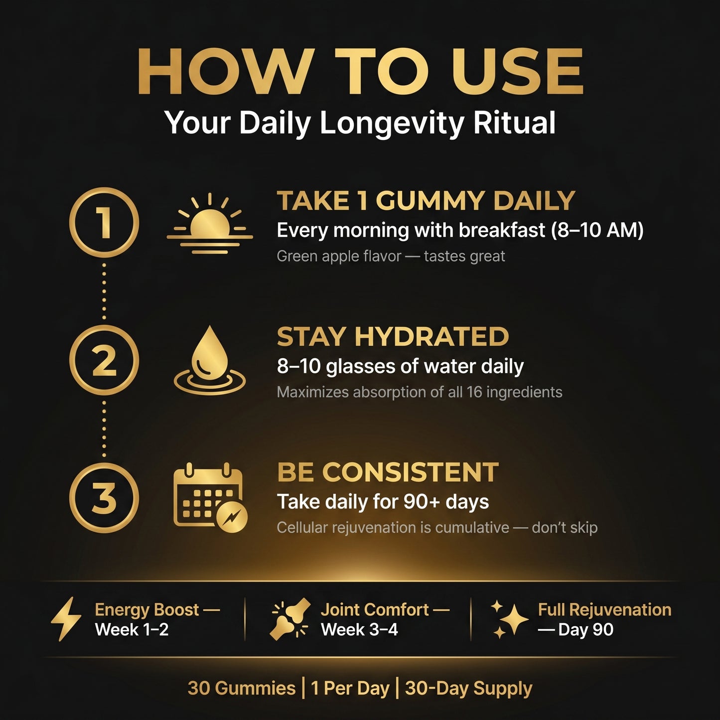 OceanPower™ Daily Longevity Gummies