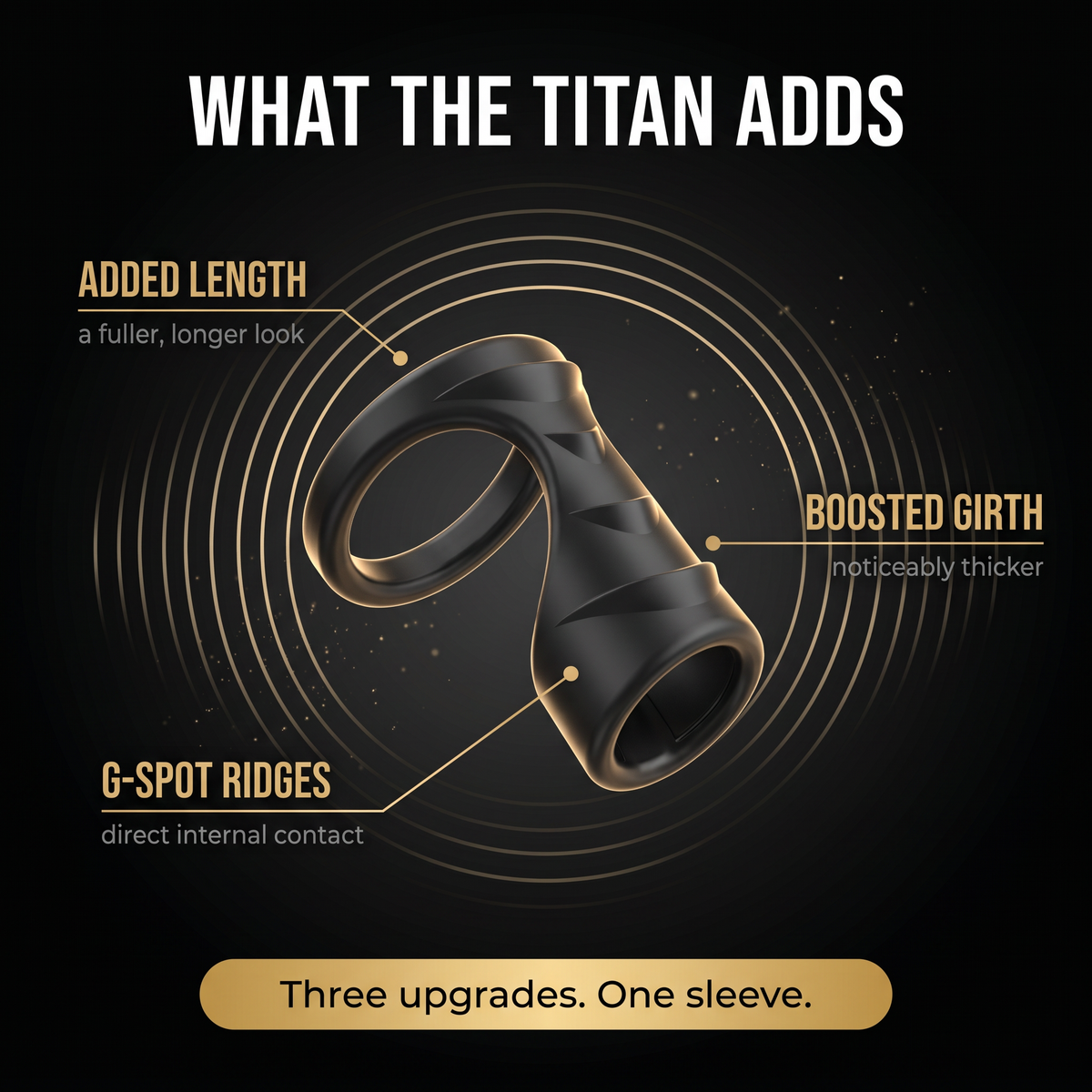 What The Titan adds — length, girth, G-spot ridges