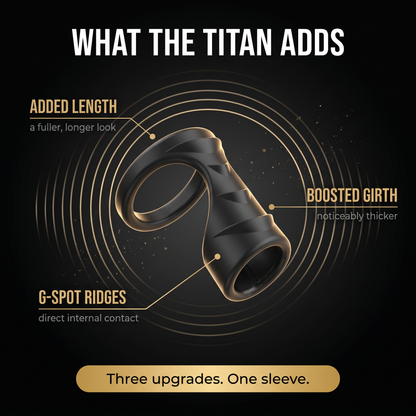 What The Titan adds — length, girth, G-spot ridges