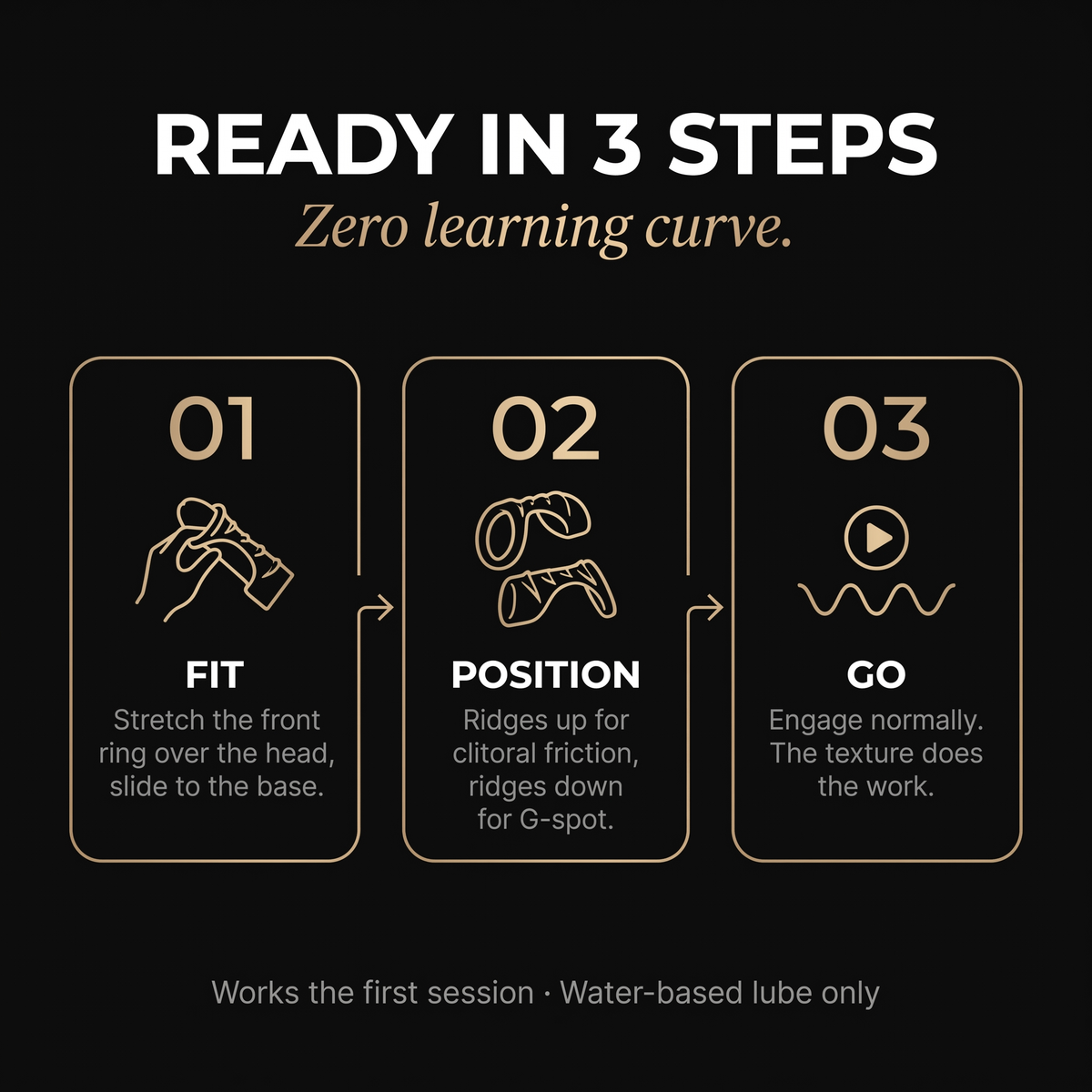 How to use The Titan in 3 steps