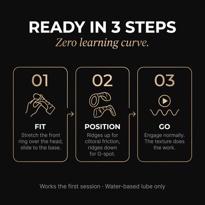 How to use The Titan in 3 steps