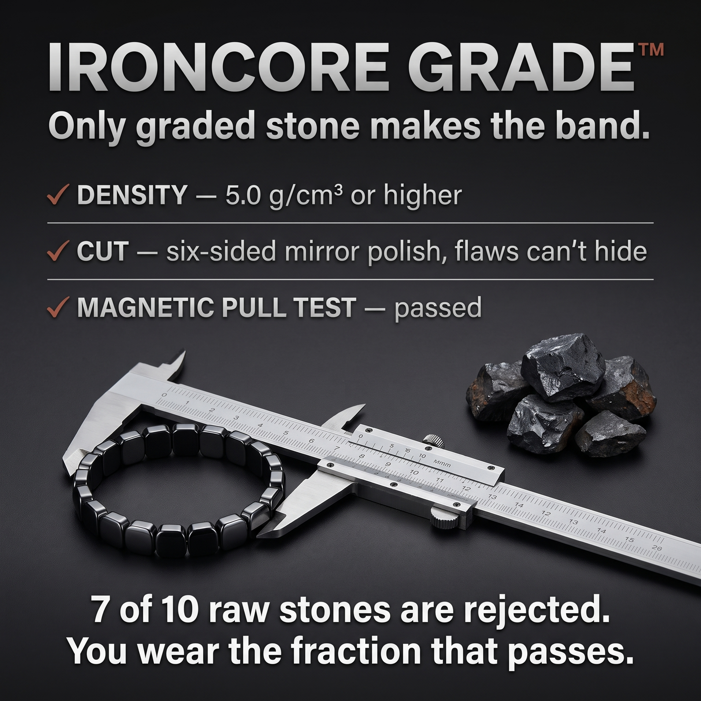 IronCore Grade™ — 7 of 10 raw stones are rejected