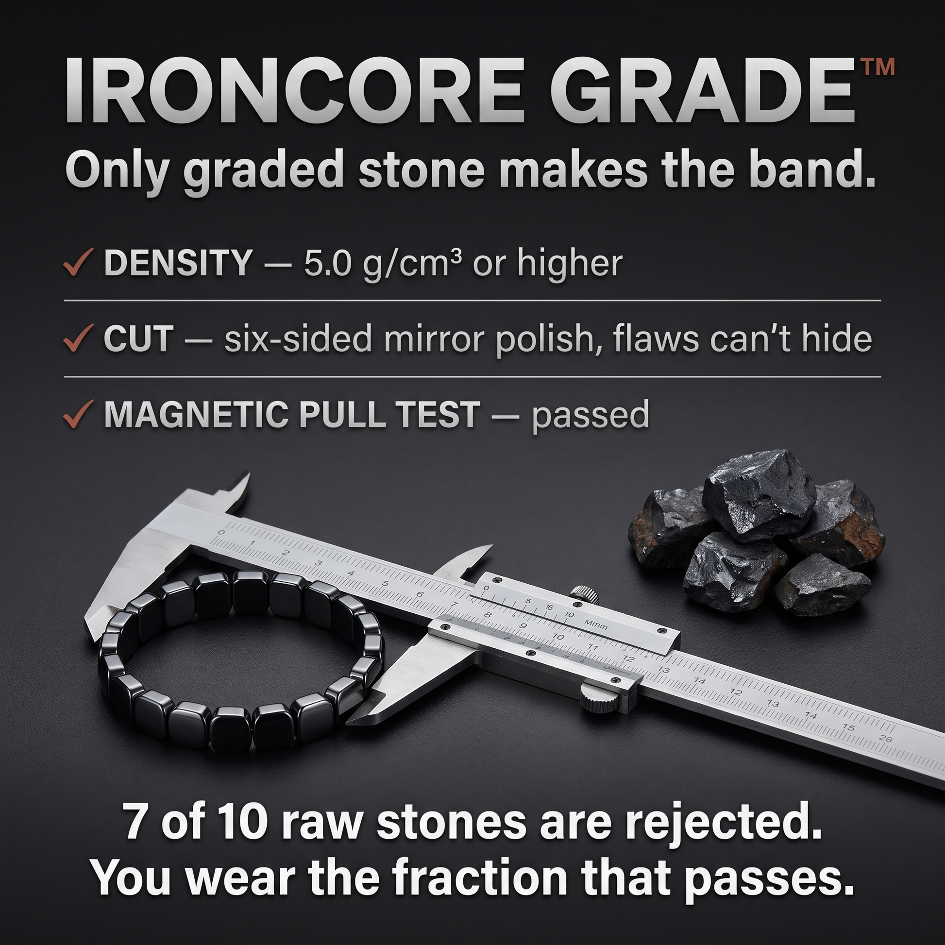 IronCore Grade™ — 7 of 10 raw stones are rejected