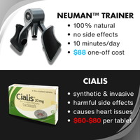 Neuman™ Pelvic Floor Trainer (Kegel Trainer)