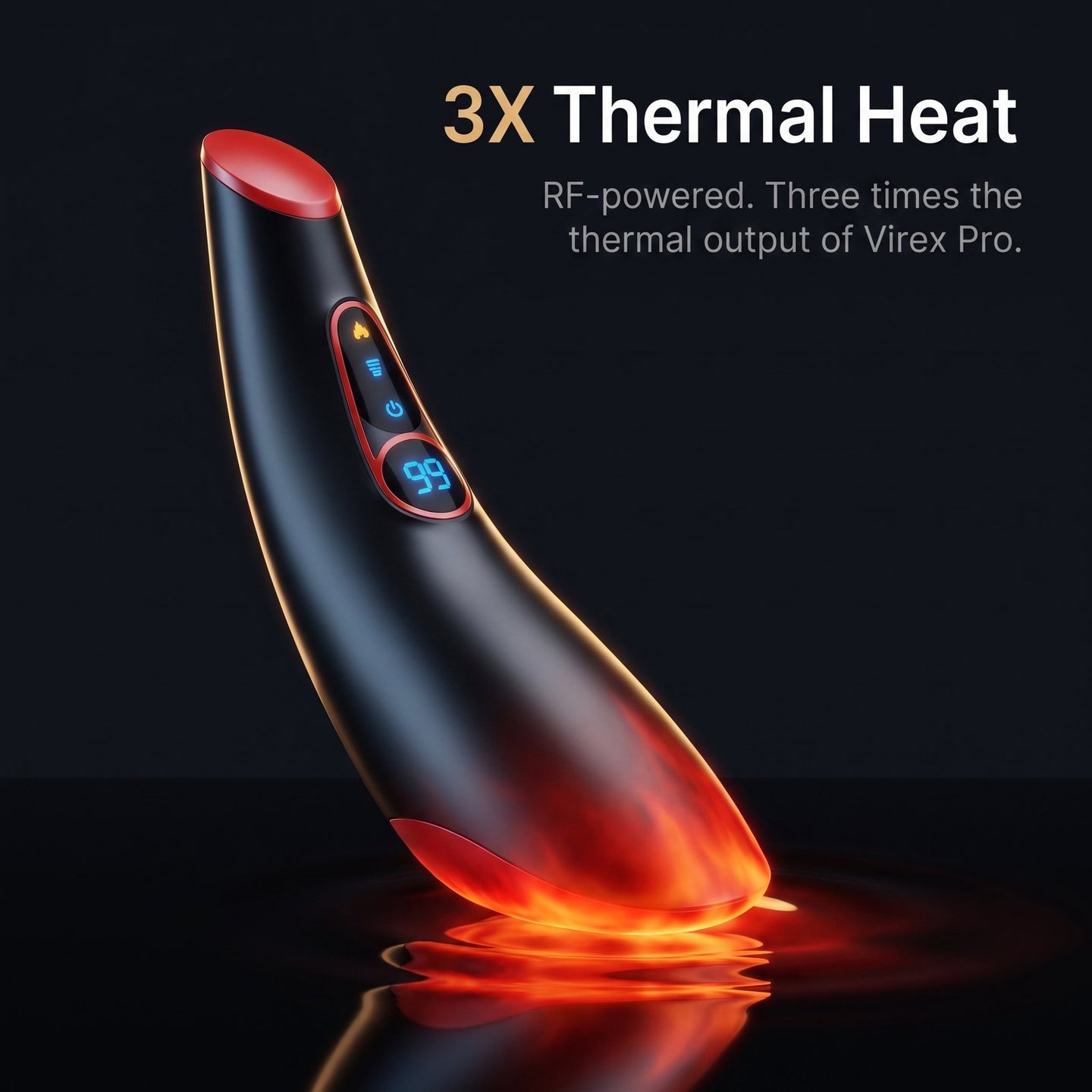 Virex™ Elite — Own the Technology Once — Instead of Paying Thousands for Access