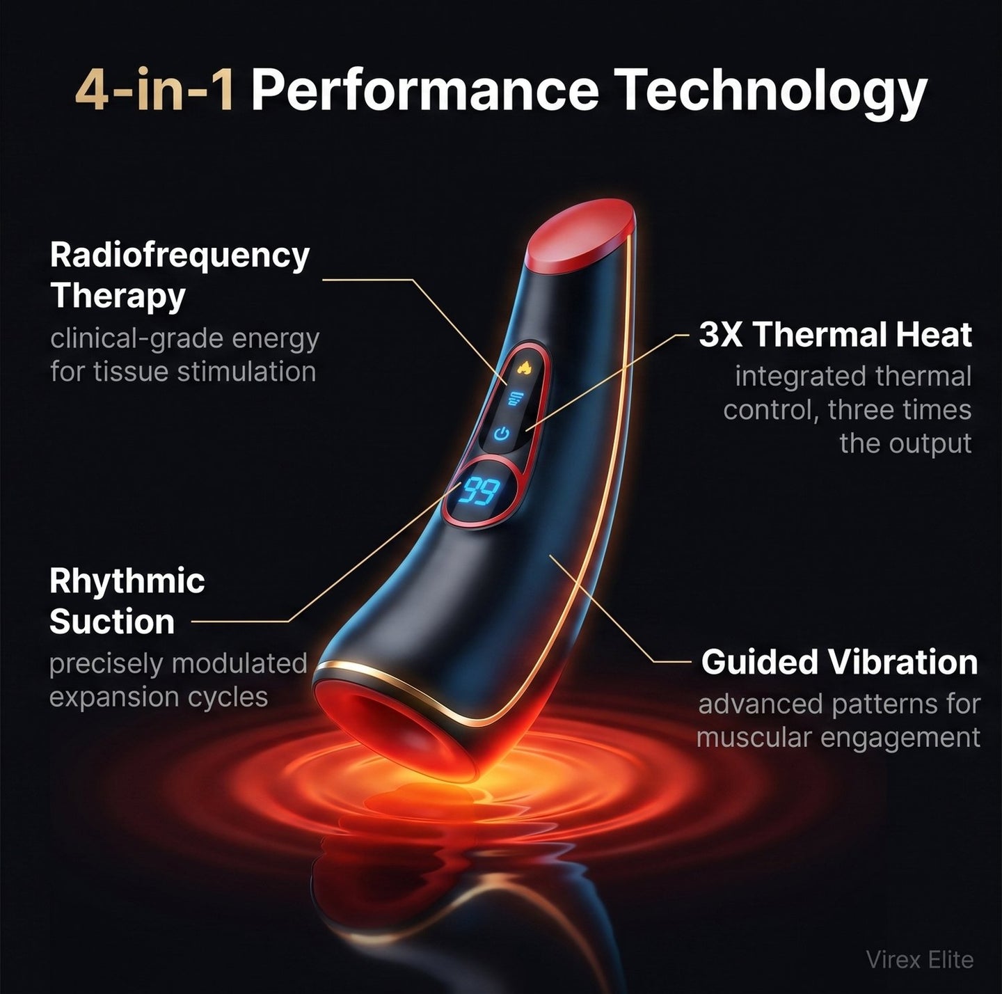 Virex™ Elite — Advanced Radiofrequency Therapy — Now at Home