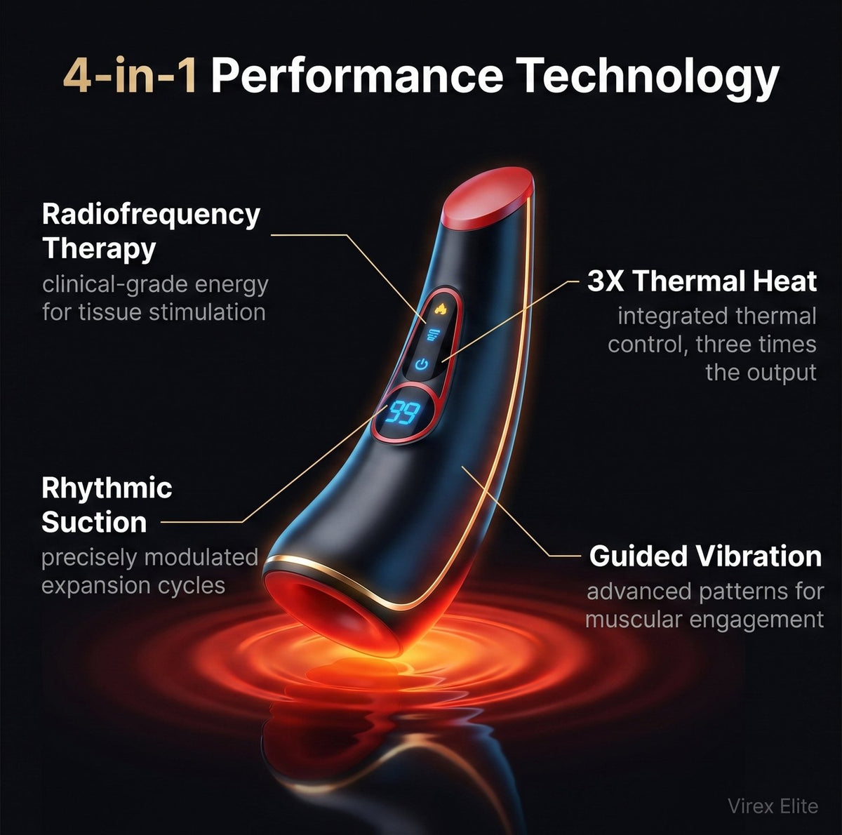 Virex™ Elite — Better Sexual Performance Across the Board