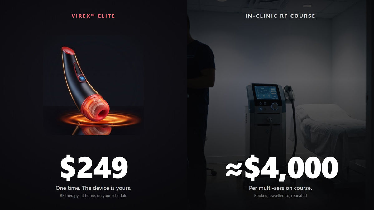 Virex™ Elite — Advanced Radiofrequency Therapy — Now at Home