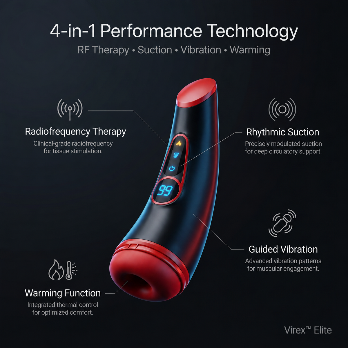 Virex™ Elite: 4-in-1 performance technology, RF therapy, suction, vibration and warming