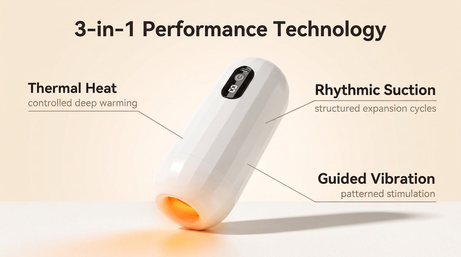 Diagram of the Virex Pro 3-in-1 technology: thermal heat, rhythmic suction, guided vibration