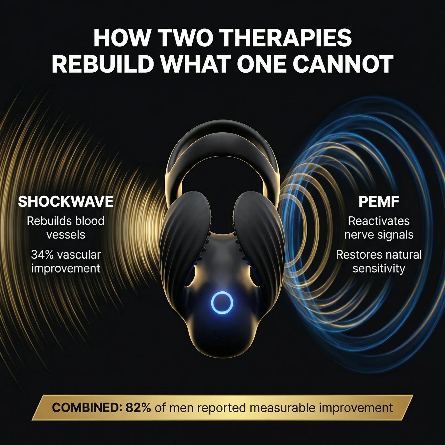How shockwave and PEMF together rebuild what one therapy alone cannot